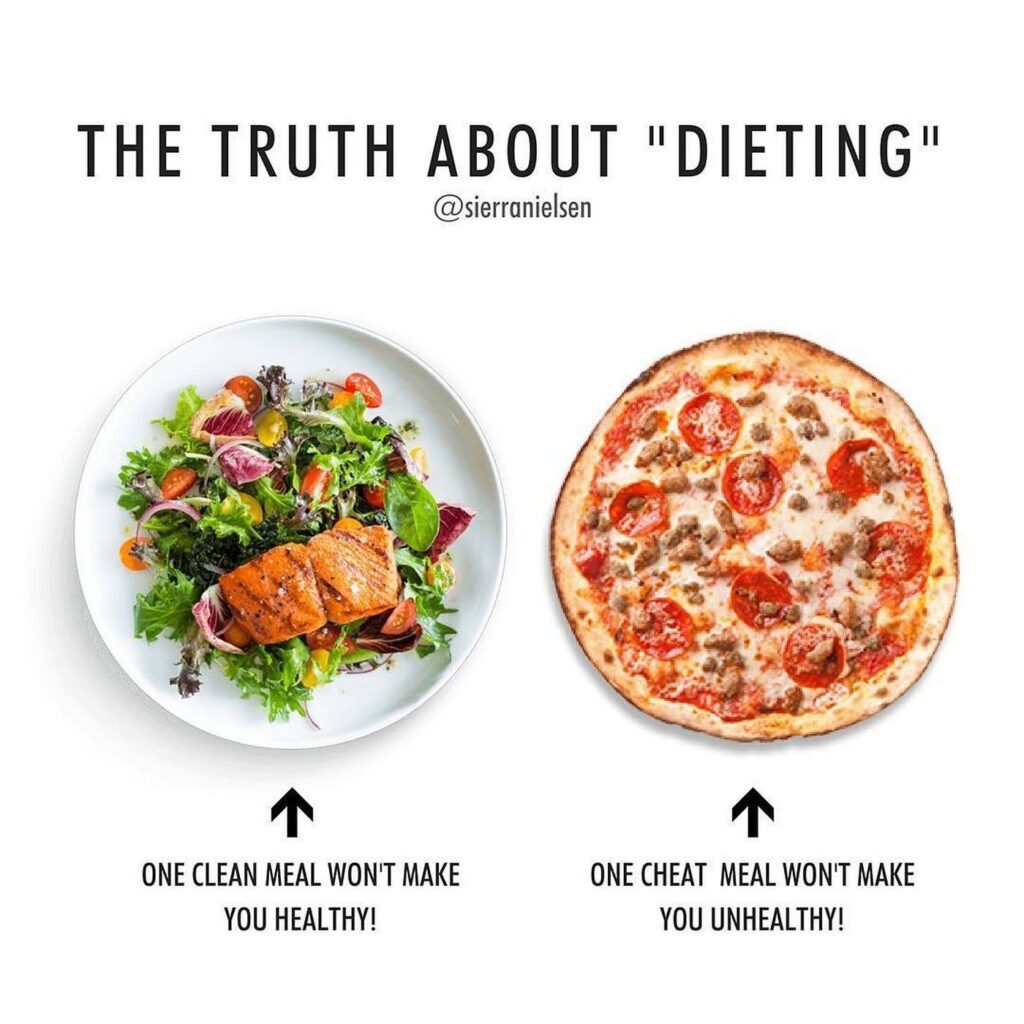 Common myths about clean eating affordable healthy food